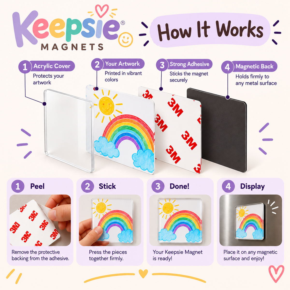 Keepsie Little Masterpiece Magnets
